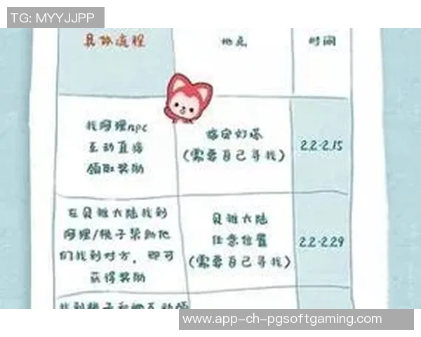 pg电子如何爆分-探索PG电子，策略技巧大揭秘，实现高效爆分！pg电子如何爆分